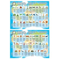 Educa Puzzle Mapa mundo de monumentos - 18116